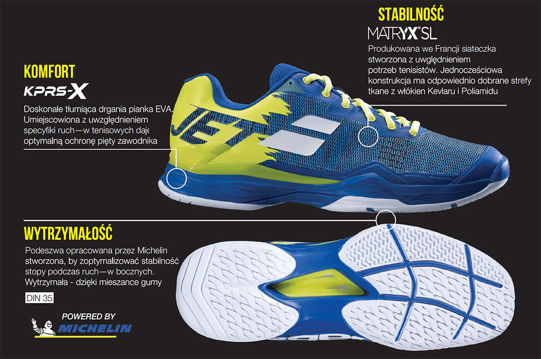 Infografika: technologie w butach tenisowych Babolat JET Mach I